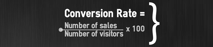 Business metrics conversion rate